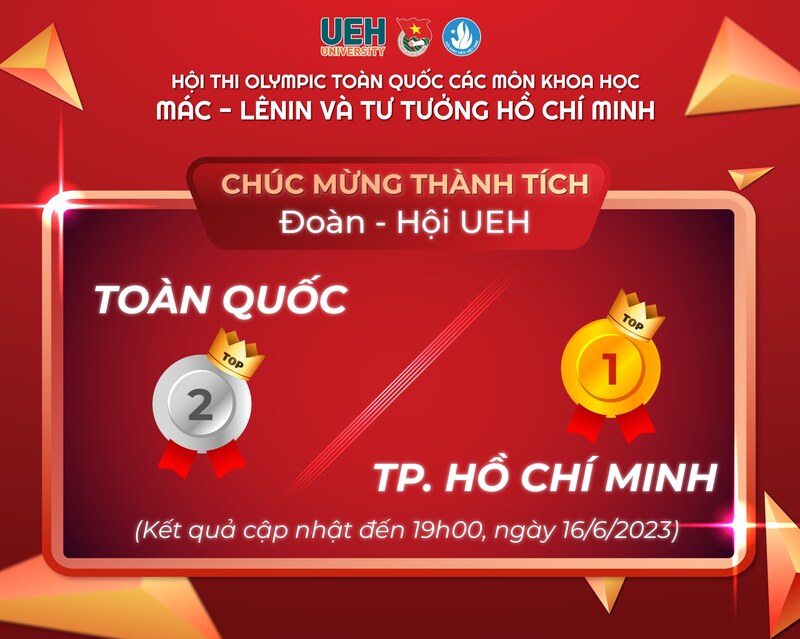 cá cược thể thao hul city